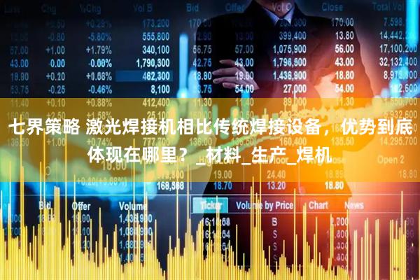 七界策略 激光焊接机相比传统焊接设备，优势到底体现在哪里？_材料_生产_焊机