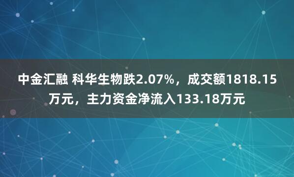 中金汇融 科华生物跌2.07%，成交额1818.15万元，主力资金净流入133.18万元